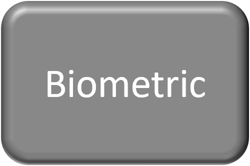 biometric